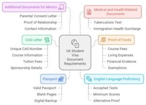 scholarships without IELTS